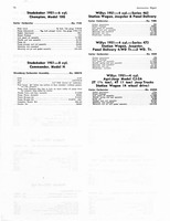 1951 Dope Master Auto Service a74.jpg